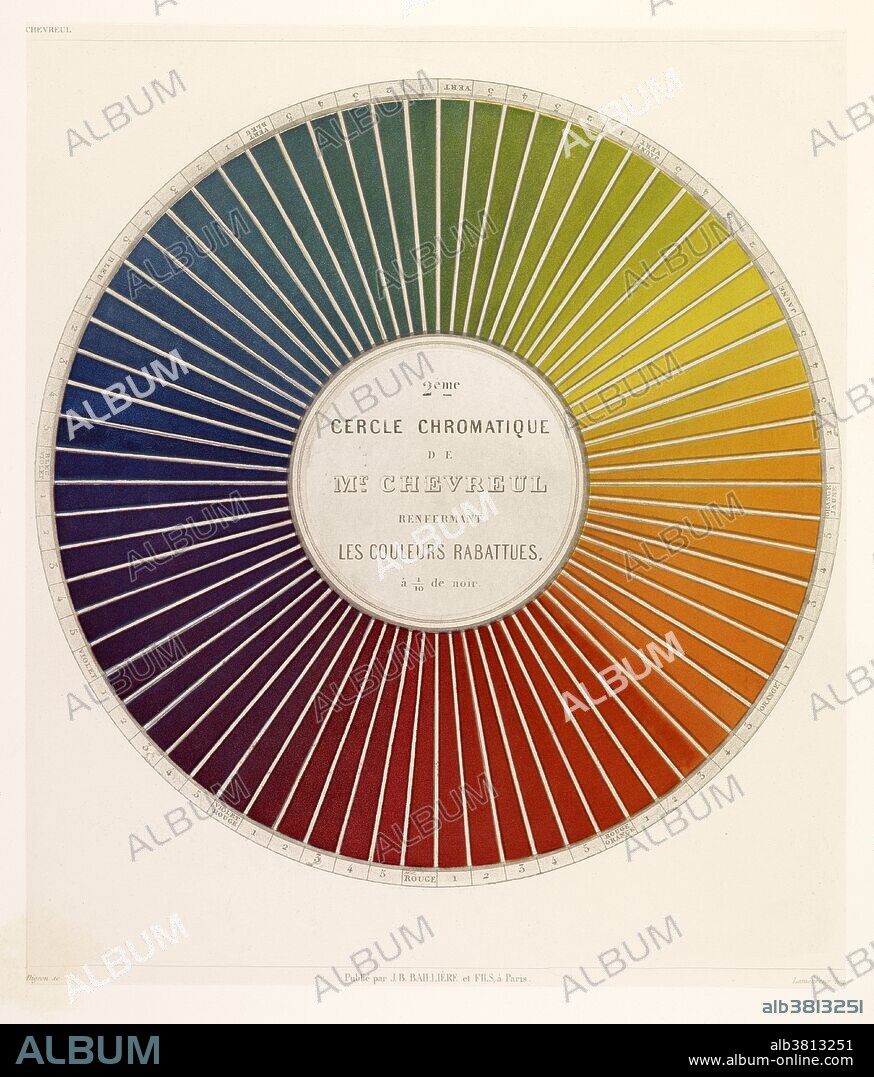 Michel Chevreul, Chromatic Circle