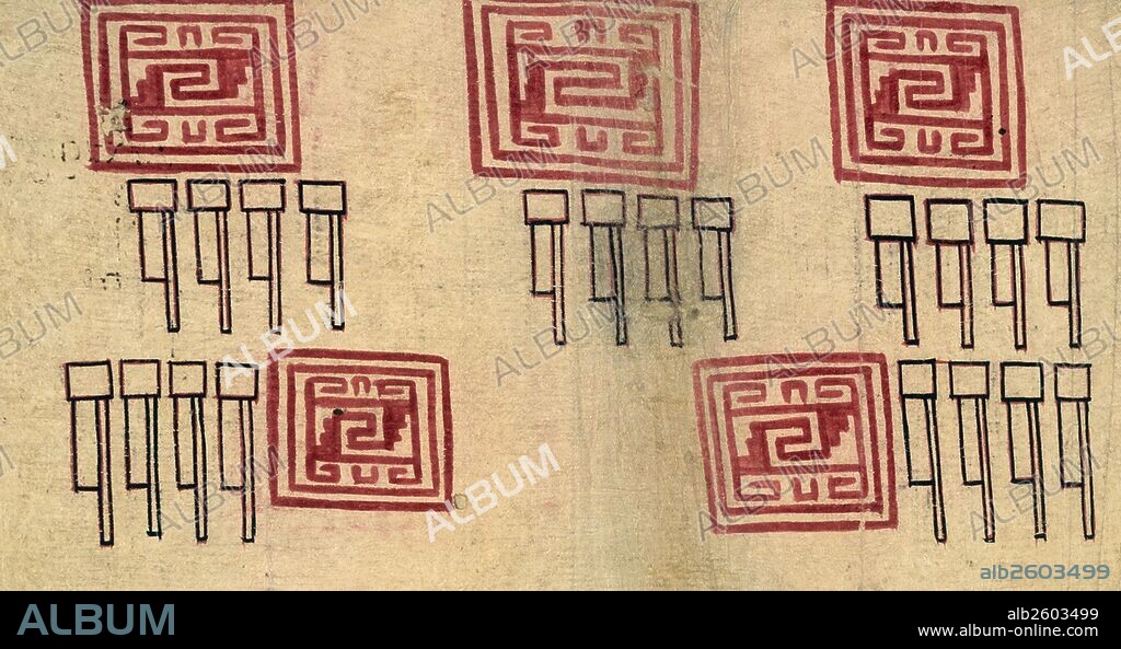 The Huexotzinco Codex. Colonial-era Nahua pictorial manuscript, collectively known as Aztec codices. It is part of the testimony in a legal case against members of the First Audiencia (high court) in Mexico, particularly its president, Nuño de Guzmán, ten years after the Spanish conquest in 1521.