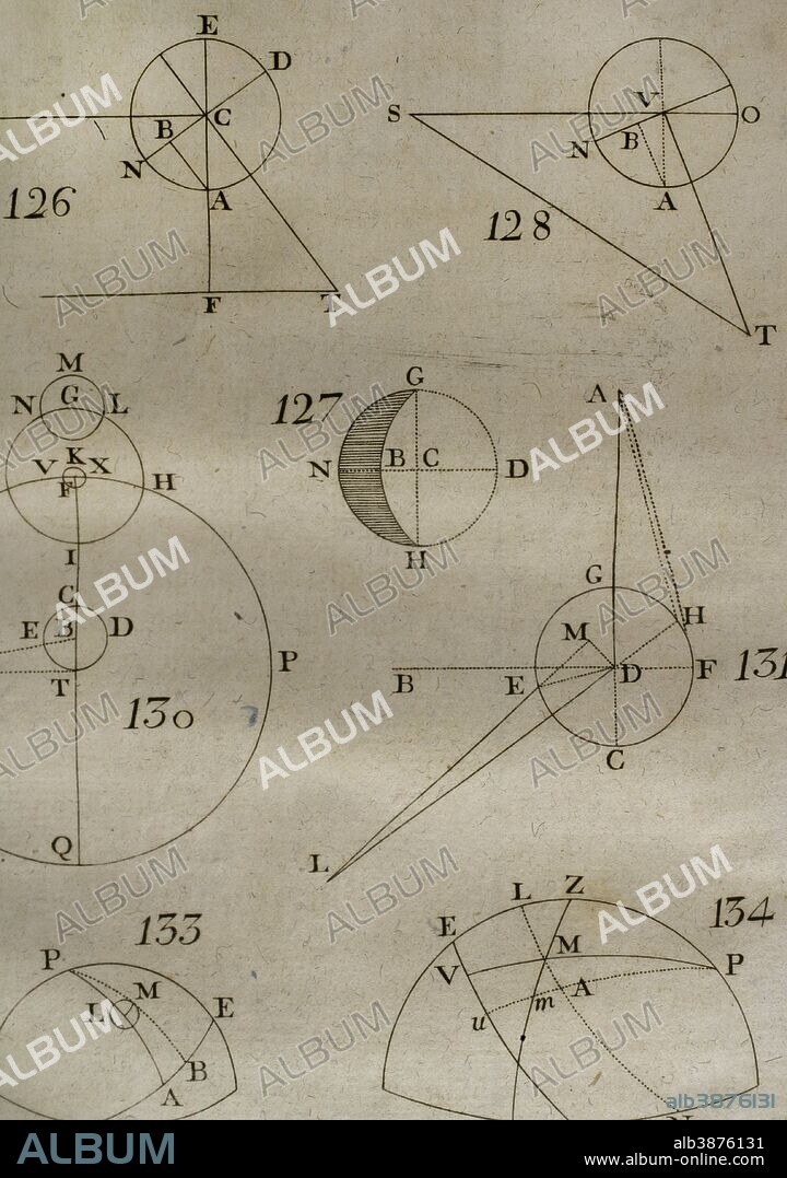 Elementos de Matemática, obra del matemático ilustrado español Benito Bails (1730-1797). Página con cálculo de astronomía. Tomo VII, que trata de elementos de astronomía. Madrid,1775. Biblioteca Histórico Militar de Barcelona. Cataluña. España.