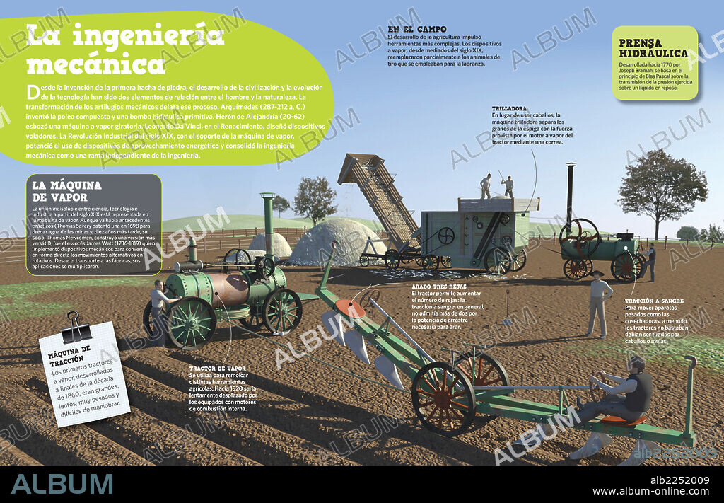 La ingeniería mecánica. Infografía que muestra cómo gracias a la máquina de vapor y a la Revolución Industrial en general, se consolidó la ingeniería mecánica.
