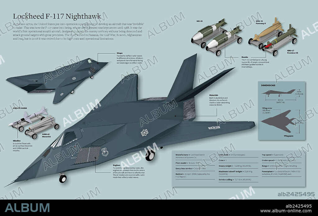 Lockheed F-117 Nighthawk. Infographic about the Lockheed F-117 Nighthawk, the first furtive operative airplane in the world, designed to enter enemy territory without being detected and attack objectives on land with high precision.