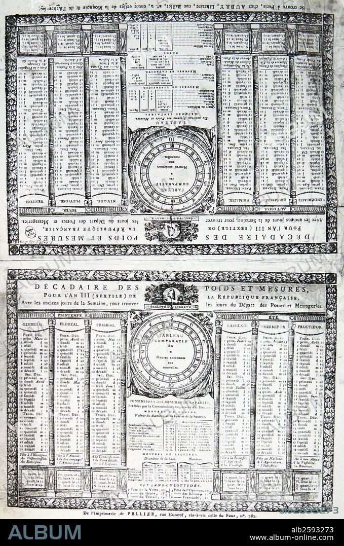 The French Republican Calendar (calendrier républicain français) or French Revolutionary Calendar (calendrier révolutionnaire français) was implemented during the French Revolution, and used by the French government for about 12 years from late 1793 to 1805, and for 18 days by the Paris Commune in 1871..