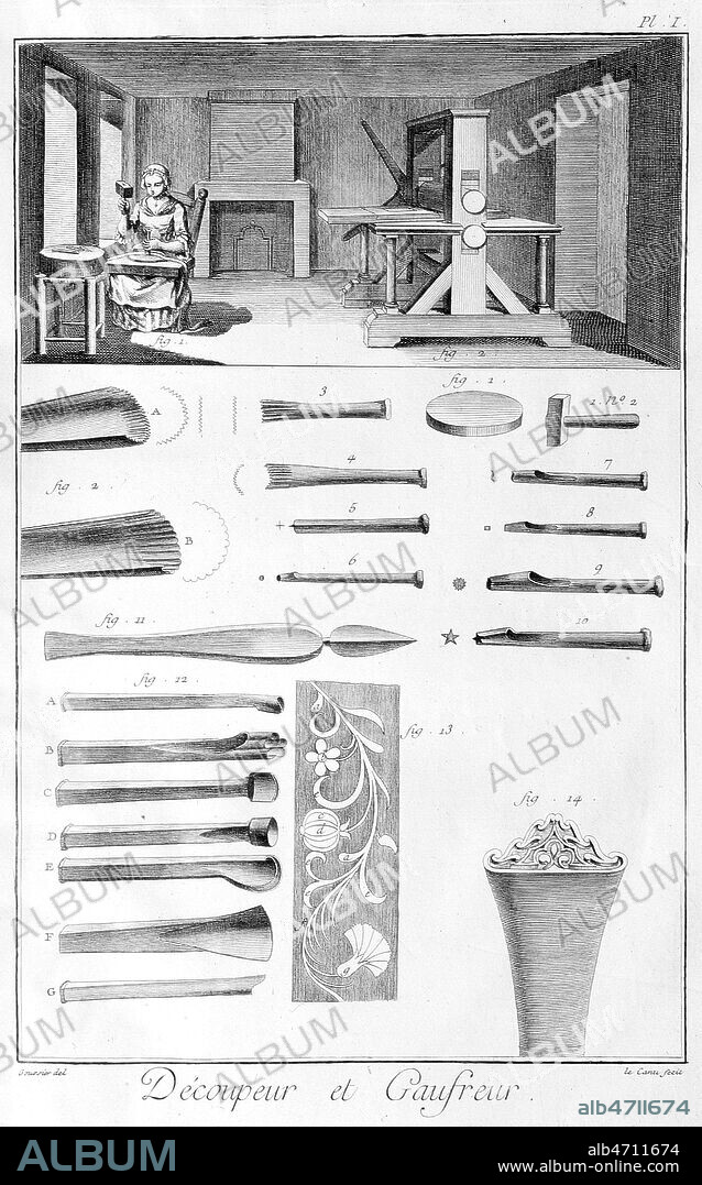 Decoupeur et gaufreur. Planche de l'encyclopedie DIDEROT ET D'ALEMBERT (ou dictionnaire raisonne des sciences, des arts et des metiers, recueillis des meilleurs auteurs...), 1751-1772, XVIIIeme siecle. Credit: Cheuva / KHARBINE-TAPABOR.