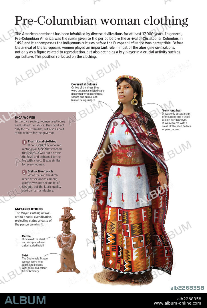 Pre-Columbian woman clothing. Infographic about the clothing of the Inca woman and the Mayan woman.