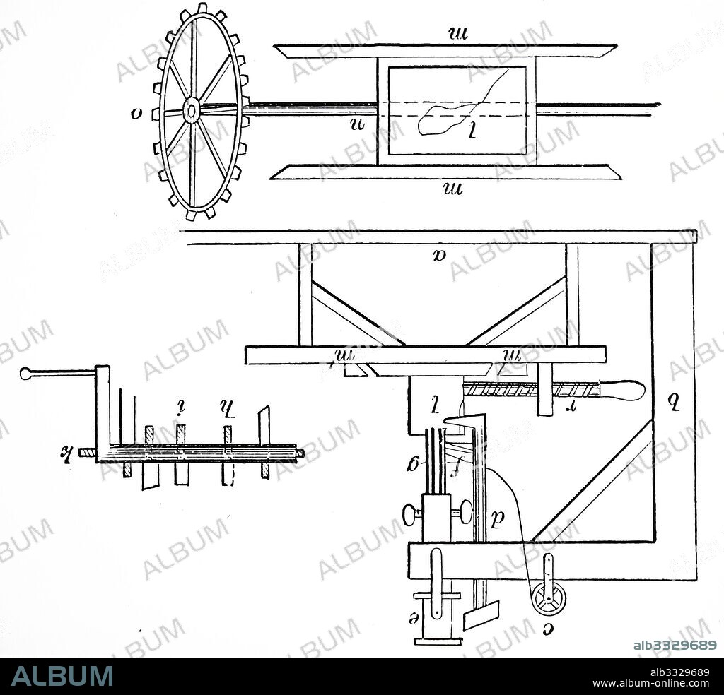 Thomas saint's sewing machine, patented 17th July 1790. This machine had a horizontal cloth plate, an overhanging arm, a vertically reciprocating straight needle and a thread spool. Dated 1880.
