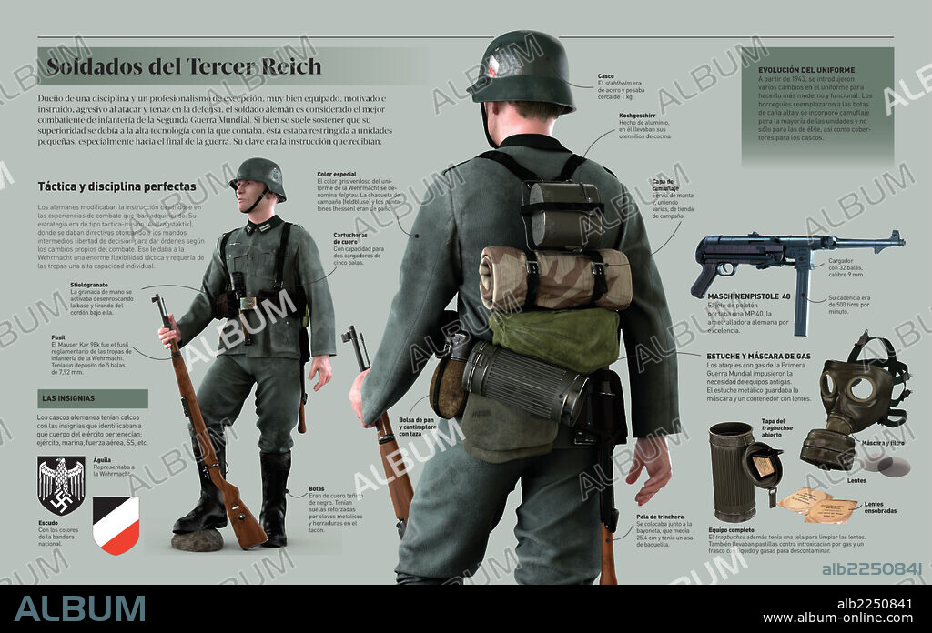 Soldados del Tercer Reich. Infografía sobre los soldados alemanes del Tercer Reich, considerados los mejores combatientes de infantería de la Segunda Guerra Mundial.