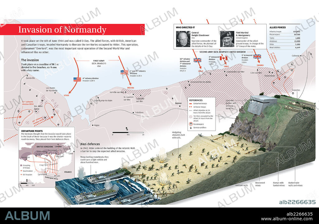 Desembarco en Normandía. Infografía sobre la Operación Overlord, que supuso el desembarco en Normandía de tropas aliadas para liberar Francia de la invasión nazi.