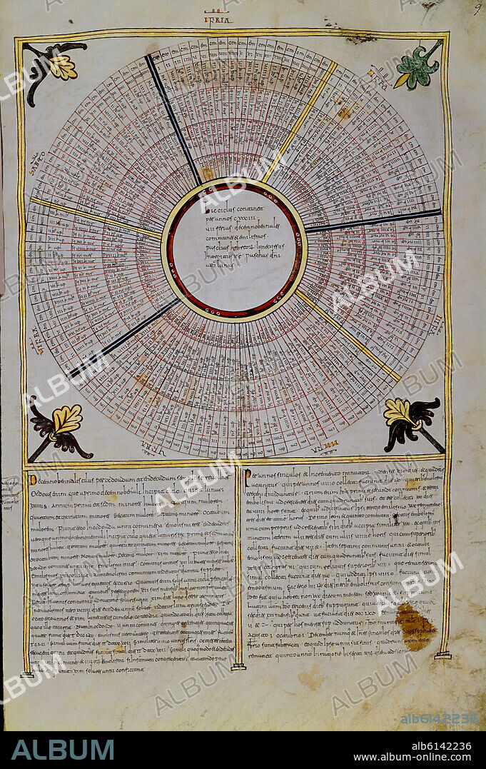 MONJE VIGILIA. CODICE ALBELDENSE O VIGILANO PROCEDENTE DEL MONASTERIO DE SAN MARTIN DE ALBELDA, CALENDARIO CON NUMERACION ARABE, FOL.9R 974/976.