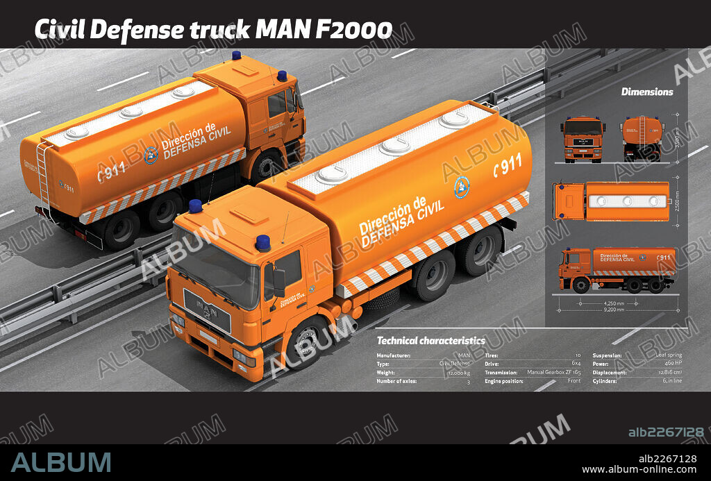 Camión Defensa Civil MAN F2000. Infografía de las características técnicas y dimensiones del camión para la Defensa Civil, marca MAN, modelo F2000.