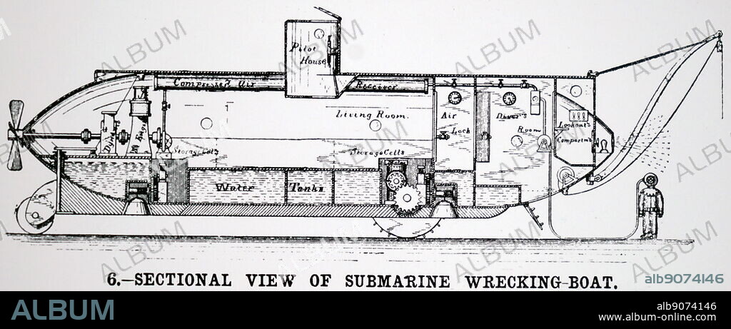 Sectional view of Simon Lake's Submarine salvage vessel 'Argonaut'. 36ft long, 9ft in diameter, it could work in depths of up to 150ft. Petrol engine powered vessel while on surface. Under water it was electrically powered. From Scientific American, New York, 8 January 1898.