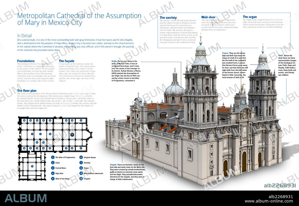 Catedral Metropolitana de la Asunción de María de Ciudad de México. Infografía de la Catedral Metropolitana de la Asunción de María, en Ciudad de México, una de las obras más sobresalientes del arte hispanoamericano. Su construcción data del año 1570.
