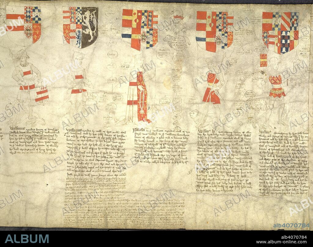 (Figures from left to right): Fig.41. William Mauduit, Baron of Hanslape. At this feet, a gryphon. Fig.42: William Mauduit, Earl of Warwick. In helmet and chain gorget. Fig.43: Isabel Mauduit, wife of William Beauchamp, Earl of Warwick. Fig.44: William Beauchamp, Earl of Warwick. At this feet, a lion. Fig.45: William Beauchamp, Earl of Warwick. Fig.45: Guy Beauchamp, Earl of Warwick. The Rous Roll. Illustrated armorial roll-chronicle by John Rous. England [Warwick]; 1483-1485. Some of the text in the caption is from the original manuscript. Source: Add. 48976 ff.43-47 Figures 41-45.