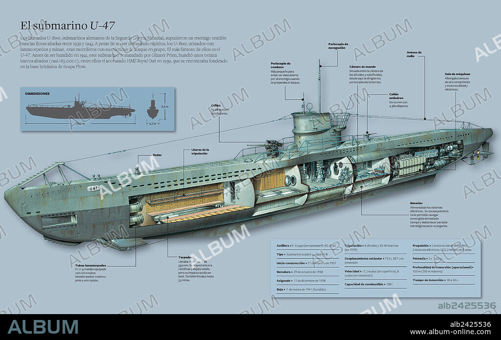Submarine U-47. Infographic about the U-47 submarine (called U-Boot), a German submarine of World War II that was sunk in 1941.