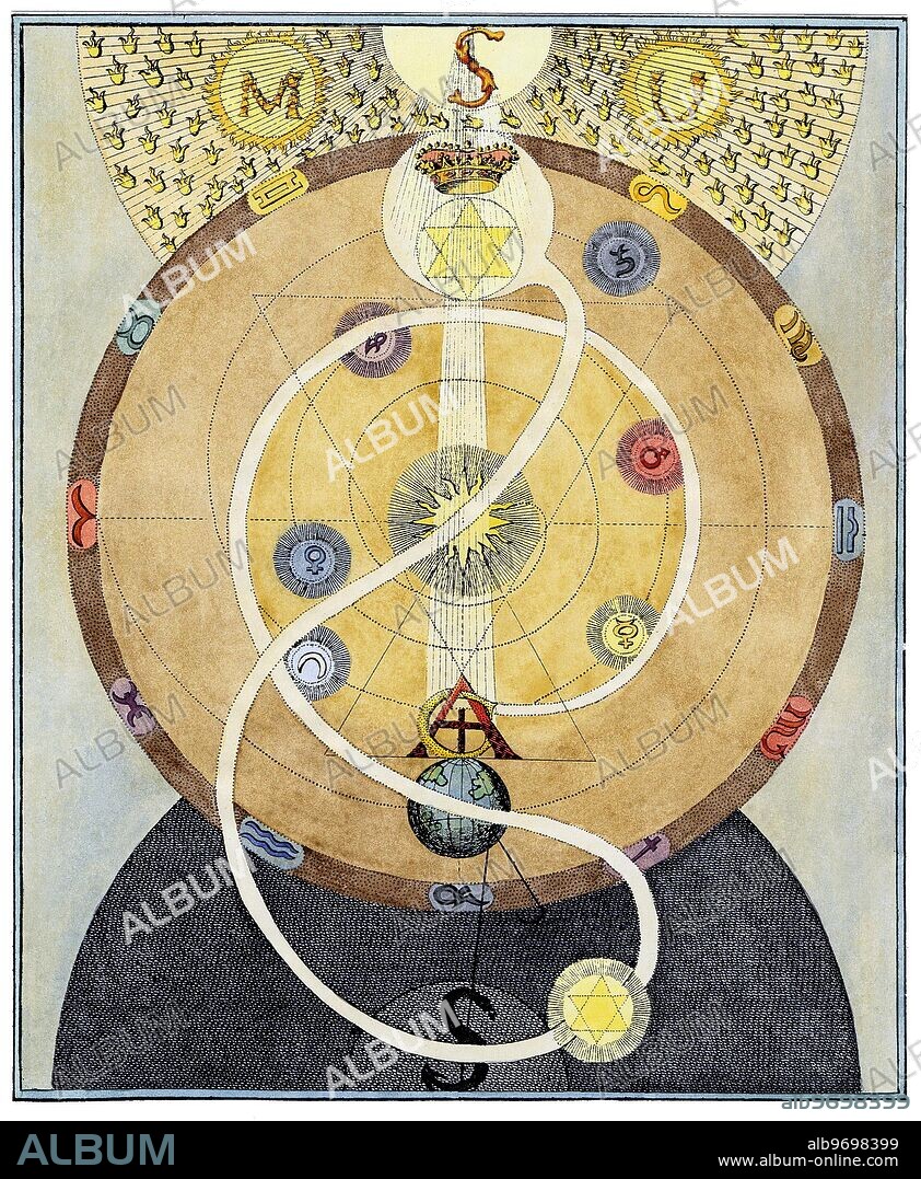SYMBOLS - OCCULT ART - ROSICRUCIANS - SPIRALS. One of a series of influential occult engravings by William Law, in explication of the principles in the arcane thought of the Rosicrucian, Jacob Boehme, from The Works of Jacob Behmen, The Teutonic Theosopher, Vol 1, 1764. Plate 11. Within a circular band, which once again contains 11 of the 12 signs of the zodiac (the mystic Cancer is hidden behind the Crown), a spiral, bearing six planets, curves into the centre, to merge with the Sun. A curious white pathway, something in the form of a lemniscate, unites a crowned Star of David (or Seal of Solomon, which, thus crowned, is symbol of the unification of Christ and Adam, hinted at in the previous plate). Within the lower triangle of the incomplete lower Seal, the letters C and A merge. Christ and Adam are now in unity, the structure of the A of Adam now being integrated into the new pattern of the two triangles. This latter group of symbols proclaims the union of Christ with the Earth, by which a direct link, or pathway, is offered to the Godhead. The quotations are from William Law's An Illustration of the Deep Principles of Jacob Behmen, the Teutonic Theosopher.