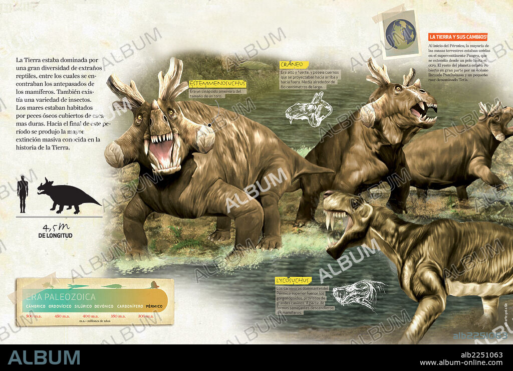 período Pérmico. Infografía sobre el período Pérmico, la geología de la Tierra en ese período y las especies animales que habitaban en ella.