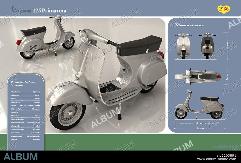 Vespa 125 Primavera. Infografía que presenta las características técnicas y dimensiones de la Vespa 125 Primavera, vehículo del año 1968.