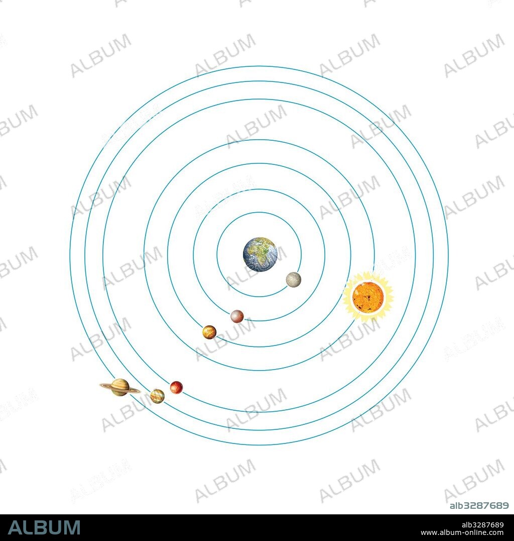 Geocentric theory. Ptolemy.