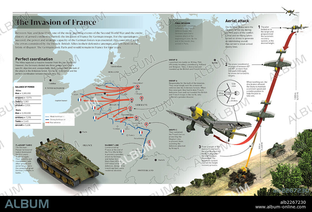 La invasión de Francia. Infografía sobre la invasión de Francia por las tropas alemanas, uno de los sucesos más impresionantes de la Segunda Guerra Mundial y de la historia de los conflictos bélicos.