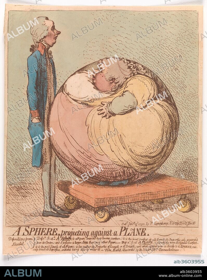 A Sphere, Projecting Against a Plane. Artist: James Gillray (British, Chelsea 1756-1815 London). Dimensions: sheet: 10 13/16 x 8 11/16 in. (27.5 x 22 cm). Publisher: Hannah Humphrey (London). Date: January 3, 1792.