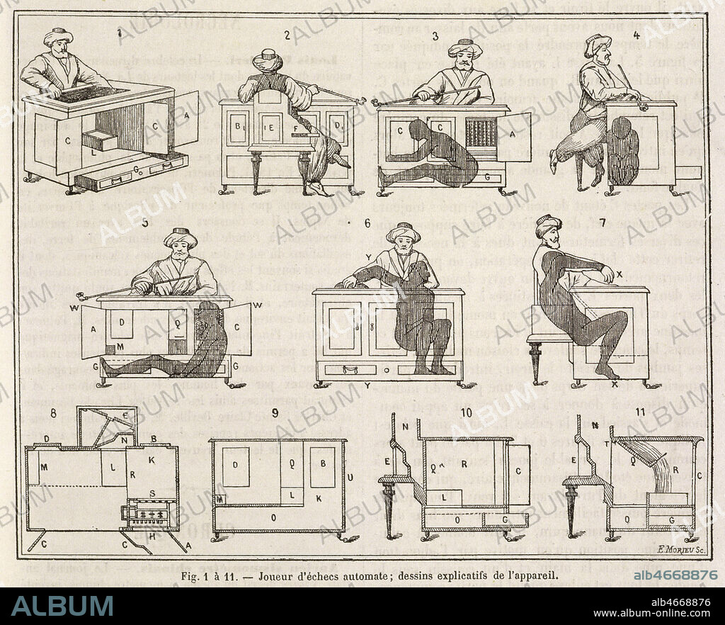 'Joueur d'eche automate' cree par le Baron de KEMPELEN en 1769. TURC MECANIQUE, faux automate, dans lequel etait cache un homme; Celebre canular, revele vers 1820, il joua et gagna des partie contre Napoleaon Bonaparte, Catherine II de russie et Benjamin Francklin, entre autres... Gravure in. La Nature du 18/11/1882. Credit : Collection KHARBINE-TAPABOR.