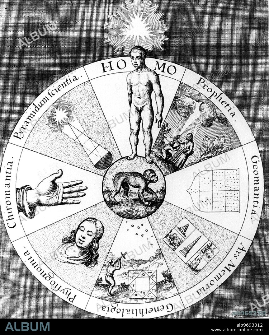 The divinatory arts, according to the English esotericist, Robert Fludd (1574-1637). While there appears to be seven divinatory arts, there are in fact eight, for Fludd regards man himself as the main source of the chief method of divination, divine influx: this is why the radiant triangle of the Godhead hovers over the man's head. At his feet is the monkey, no demonic simian, but a symbol of Nature's Ape - that is, Man, who seeks to practise art, or to imitate the creative process of Nature. From Book II of Utriusque Cosmi Maioris, 1617.