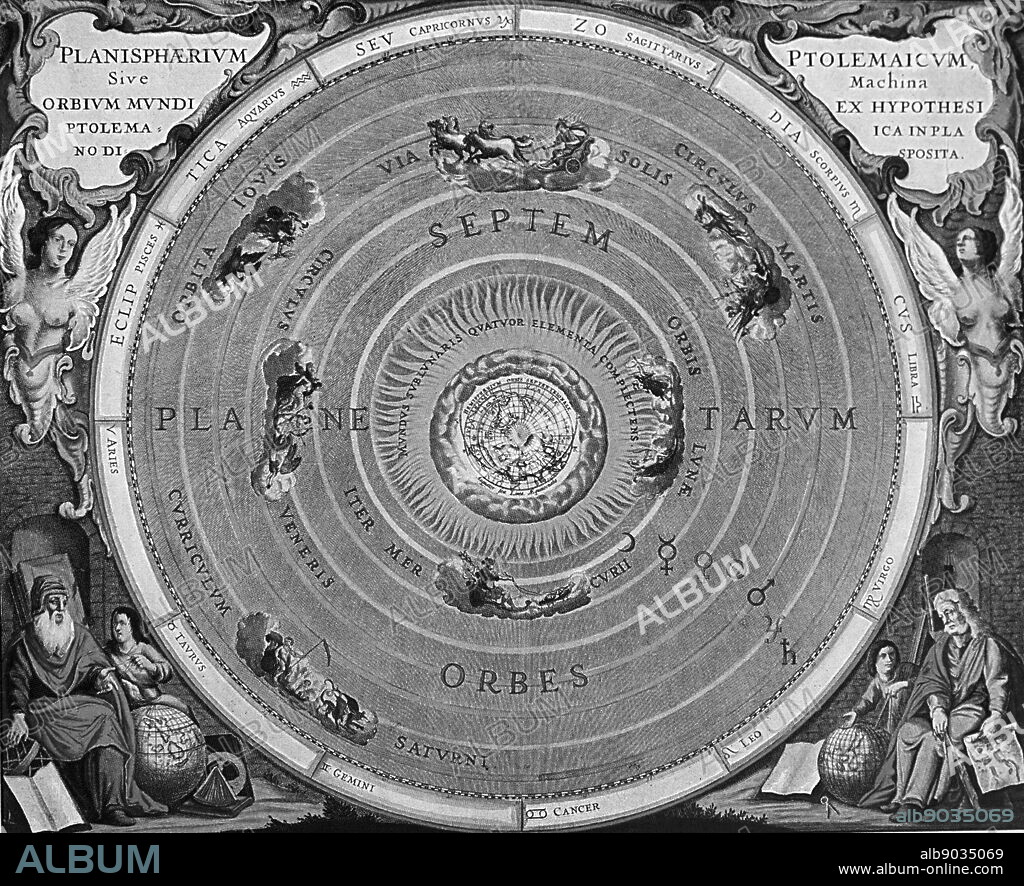 Illustration showing the astronomical predictions of Ptolemy's geocentric astronomical model were used to prepare astrological and astronomical charts for over 1500 years. The geocentric model held sway into the early modern age, but from the late 16th century onward, it was gradually superseded by the heliocentric model of Copernicus, Galileo, and Kepler.
