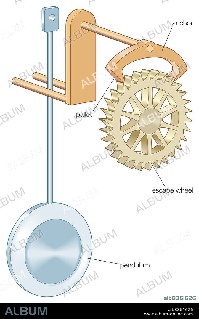 Anchor escapement mechanism.