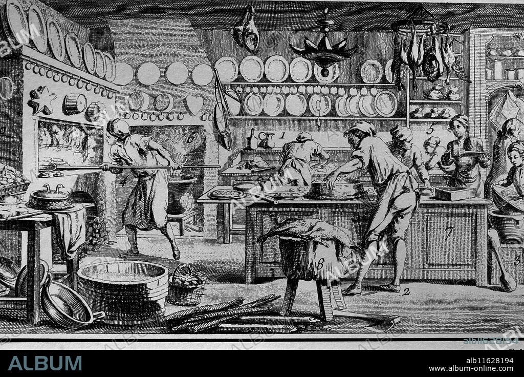 Illustration. Plate 450. The Patisserie.  Encyclopedie. Edited by Denis Diderot and Jean Le Rond d'Alembert. 18th c. Engraving.