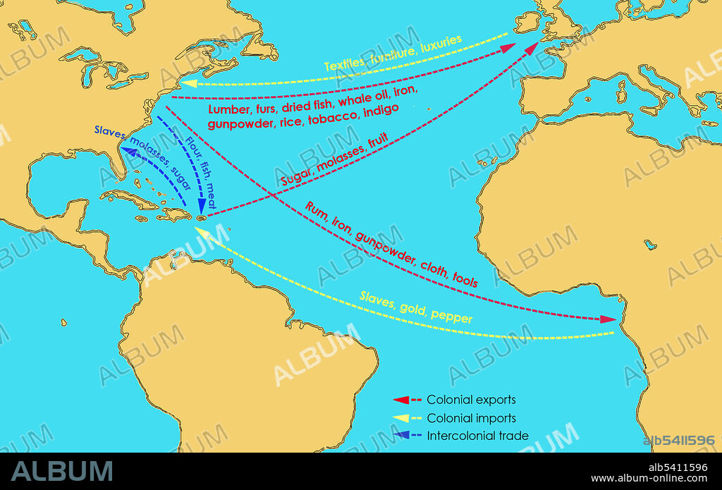 A map showing the flow of goods to and from the Thirteen British Colonies in North America in the 17th and 18th centuries. Britain exported manufactured goods, textiles, furniture, and luxuries to the Colonies; from the Colonies and the West Indies, they imported sugar, molases, fruit, lumber, furs, dried fish, whale oil, iron, gunpowder, rice, tobacco, and indigo. The Colonies exported rum, iron, gunpowder, cloth, and tools to Africa. Slaves, gold and pepper were transported from Africa, while intercolonial trade (to and from the West Indies and the Colonies) included slaves, molasses, sugar, flour, fish, and meat.