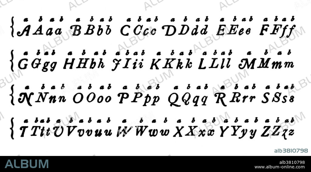 Binary code cipher developed by the English philosopher Francis Bacon (1561-1626) in the 1605. It employed the letters A and B, equivalent to the 0 and 1 of modern codes, to represent the 24 letter alphabet of the time in five letter groups. Bacon's cipher or the Baconian cipher was created as a method of hiding one message within another. It is not a true cipher, but just a way to conceal secret text within plain sight. The way it originally worked is that the writer would use two different typefaces. One would be the A typeface and the other would be B. The message would be written with the two fonts intermingled, thus hiding the message within a perfectly normal text.