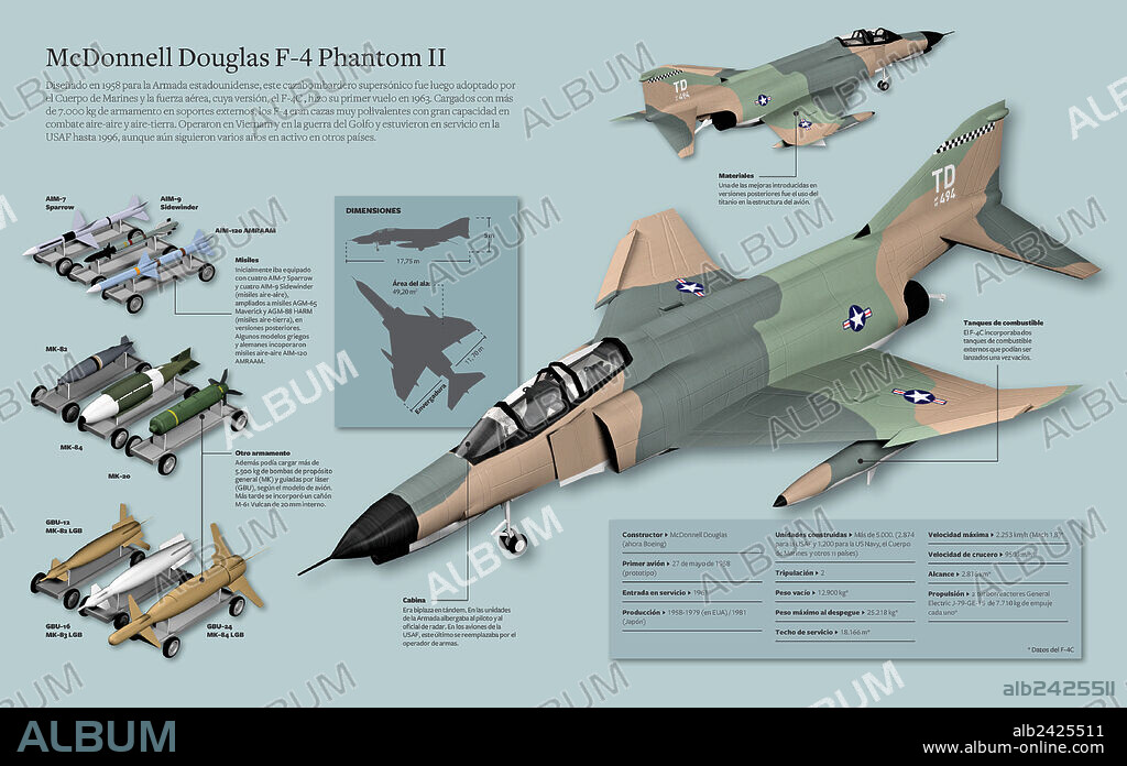 McDonnell Douglas F-4 Phantom II. Infographic of the McDonnell Douglas F-4 Phantom II, a supersonic bomber hunter adopted by the Marine Corps and the American air force during the war of Vietnam (1959-1975) and the Gulf War (1990-1991).