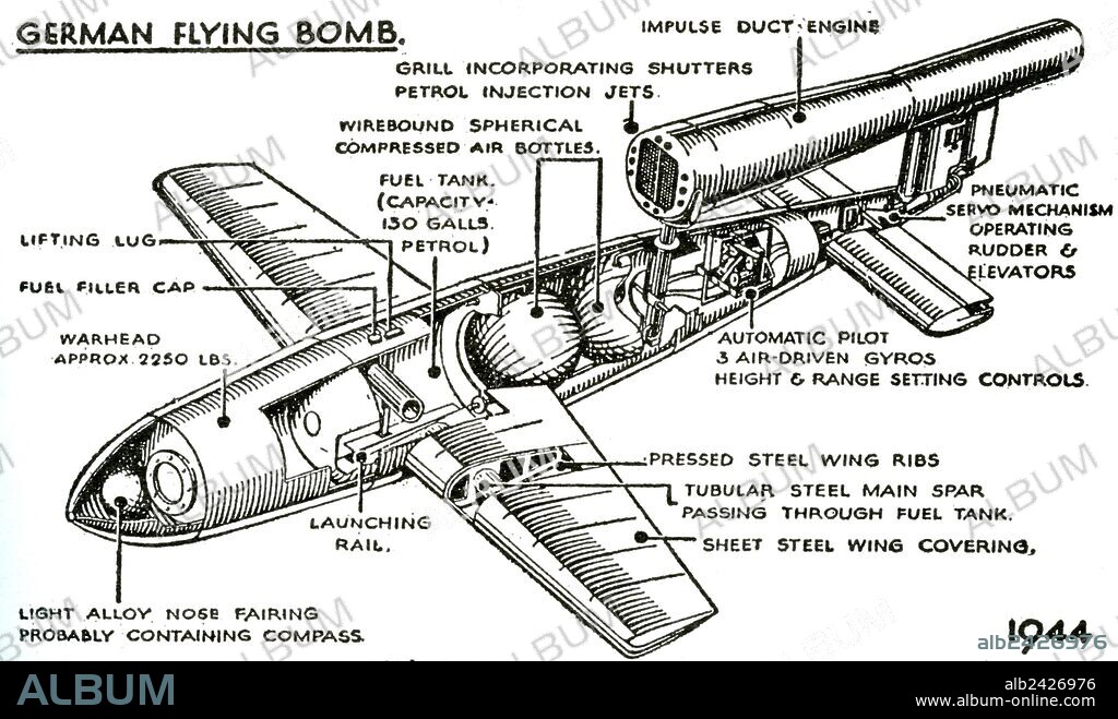 WWII The V-1 flying bomb (Vergeltungswaffe ) — also known as the Buzz Bomb or Doodlebug — was an early pulse-jet-powered predecessor of the cruise missile.The V-1 was developed at Peenemünde Airfield by the German Luftwaffe during the Second World War. During initial development it was known by the codename 'Cherry Stone'. The first of the so-called Vergeltungswaffen series designed for terror bombing of London, the V-1 was fired from 'ski' launch sites along the French (Pas-de-Calais) and Dutch coasts. The first V-1 was launched at London on 13 June 1944, one week after (and prompted by) the successful Allied landing in Europe. At its peak, more than one hundred V-1s a day were fired at southeast England, 9,521 in total, decreasing in number as sites were overrun until October 1944, when the last V-1 site in range of Britain was overrun by Allied forces. This caused the remaining V-1s to be directed at the port of Antwerp and other targets in Belgium, with 2,448 V-1s being launched. The attacks stopped when the last site was overrun on 29 March 1945. In total, the V-1 attacks caused 22,892 casualties (almost entirely civilians).The British operated an arrangement of defences (including guns and fighter aircraft) to intercept the bombs before they reached their targets and as part of Operation Crossbow and the launch sites and underground V-1 storage depots were targets of strategic bombing. On 13 June 1944, the first V-1 struck London next to the railway bridge on Grove Road, Mile End, which now carries this English Heritage blue plaque. Eight civilians were killed in the blast.