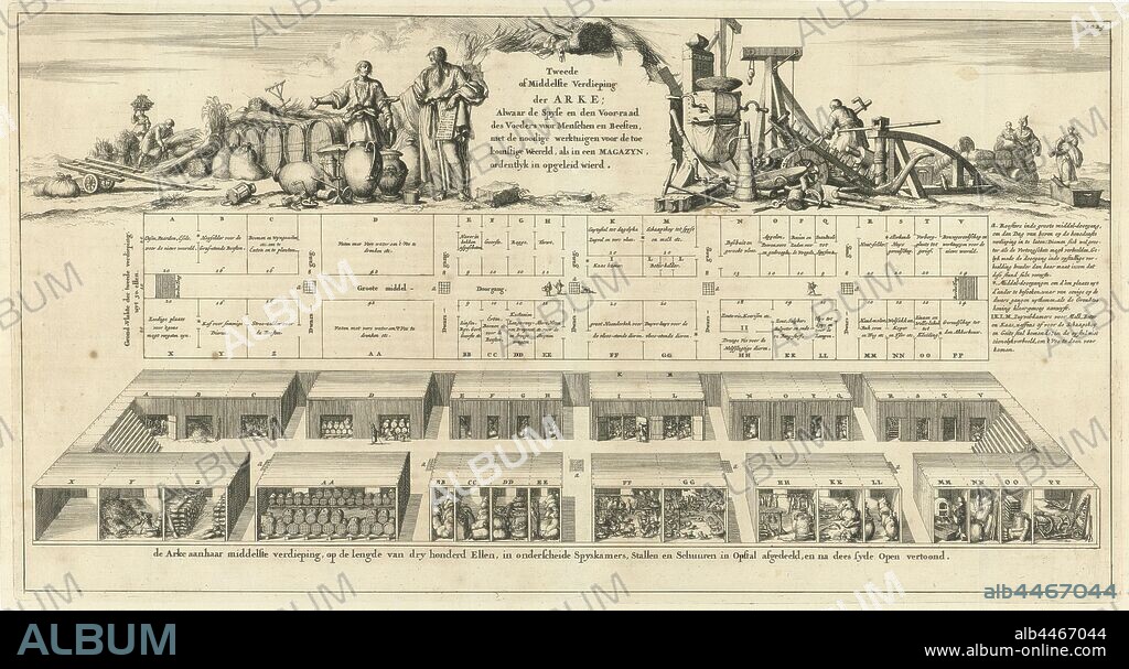 Second floor of the Ark of Noah Second or Middle Floor of the Ark (title on object), Numbered top right: 1024, the ark, story of Noah, Jan Luyken, Amsterdam, 1690, paper, etching, h 276 mm × w 513 mm.