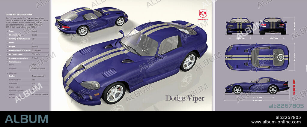 Dodge Viper. Infografía de las características técnicas del Dodge Viper que se fabricó del 2003 al 2006 (tercera generación).