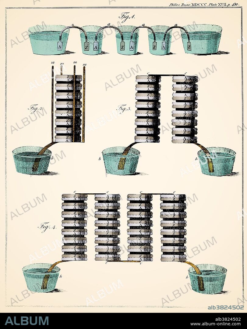 Alessandro Volta, ""Crown of Cups"" and Voltaic Piles, 1800