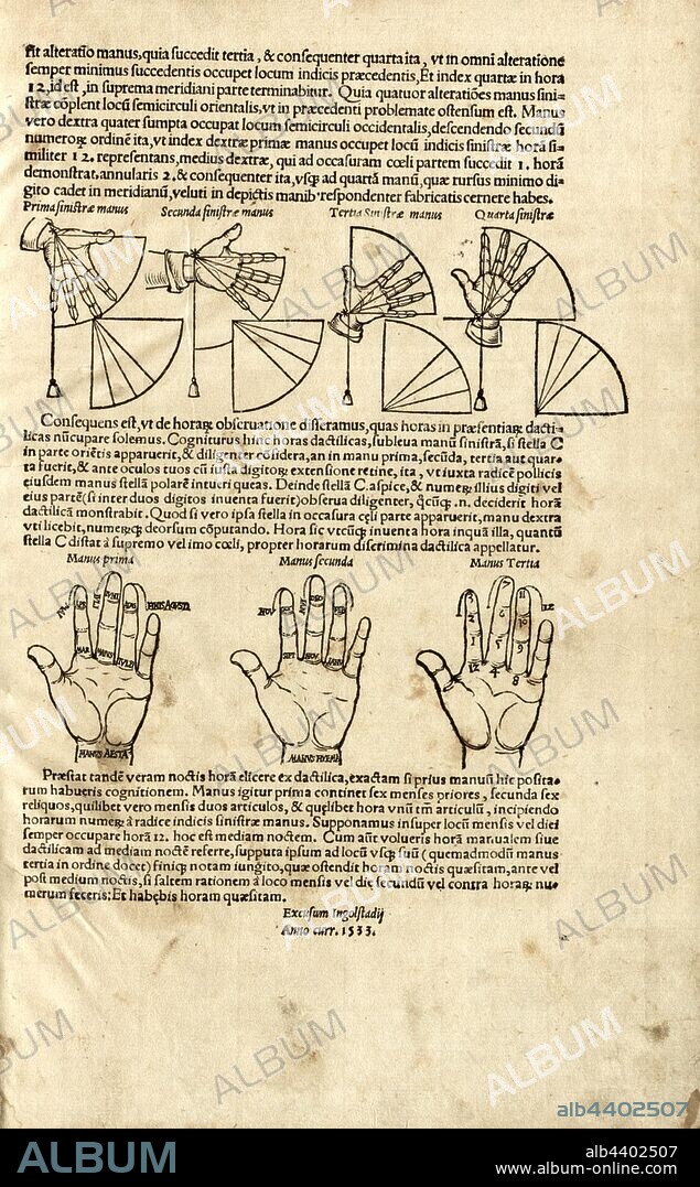 Ex sola manu quo ingenio horam nocturnam colligas?, Finger watch for the determination of time at night, Fig. 19, p. 47, 1533, Petrus Apian: Horoscopion Apiani generale dignoscendis horis cuiusqumque generis aptissimum [...]. His accedit distantia[rum], altitudinum, & profunditatum per idem hoc instrumentum dimetiendarum ratio longe accuratissima & ingeniosa [...]. [Ingolstadt]: [Apianus], [1533].