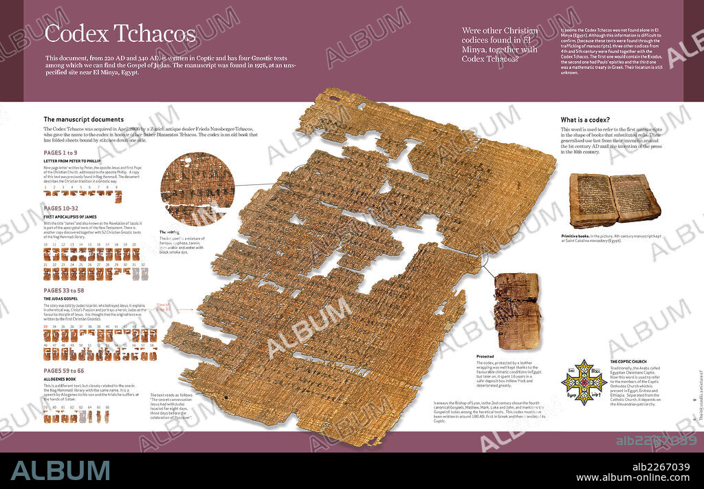 Codex Tchacos. Computer graphics about Codex Tchacos, found in 1978 containing the Gospel of Judas.