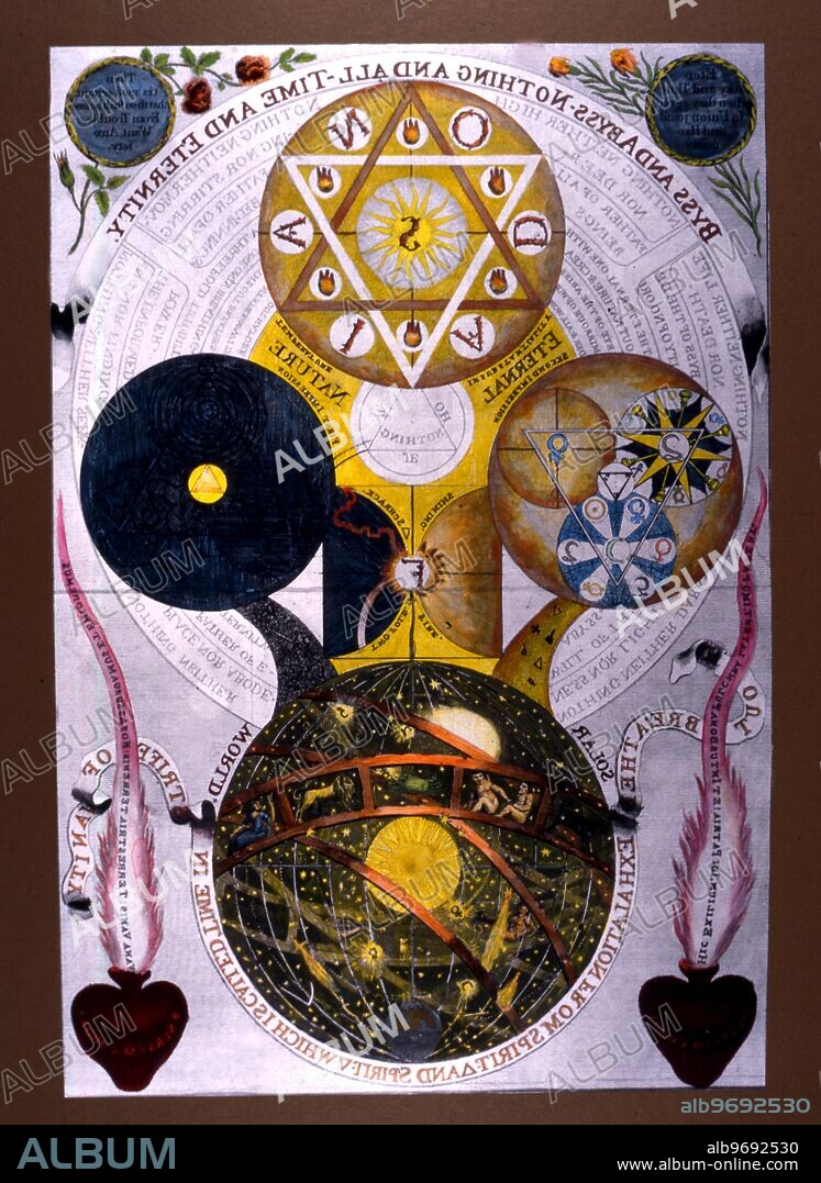 Rosicrucian Occult Art. Engraving from "The Works of Jacob Behmen, the Teutonic Theosopher" Vol 1 by William Law. 1764. It summarizes the arcane scheme, presented by Boehme, of the working of the Triune Godhead into the Outworld, or material realm.