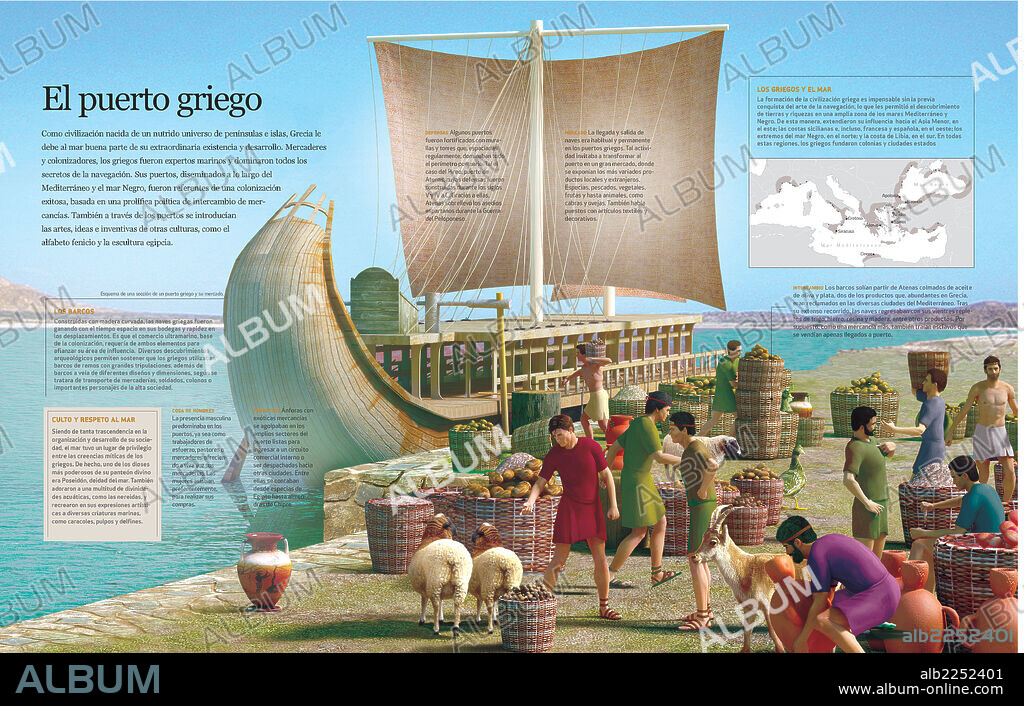 El puerto griego. Infografía que presenta las características de un puerto de la Grecia clásica, principal ámbito de intercambio de mercancías.