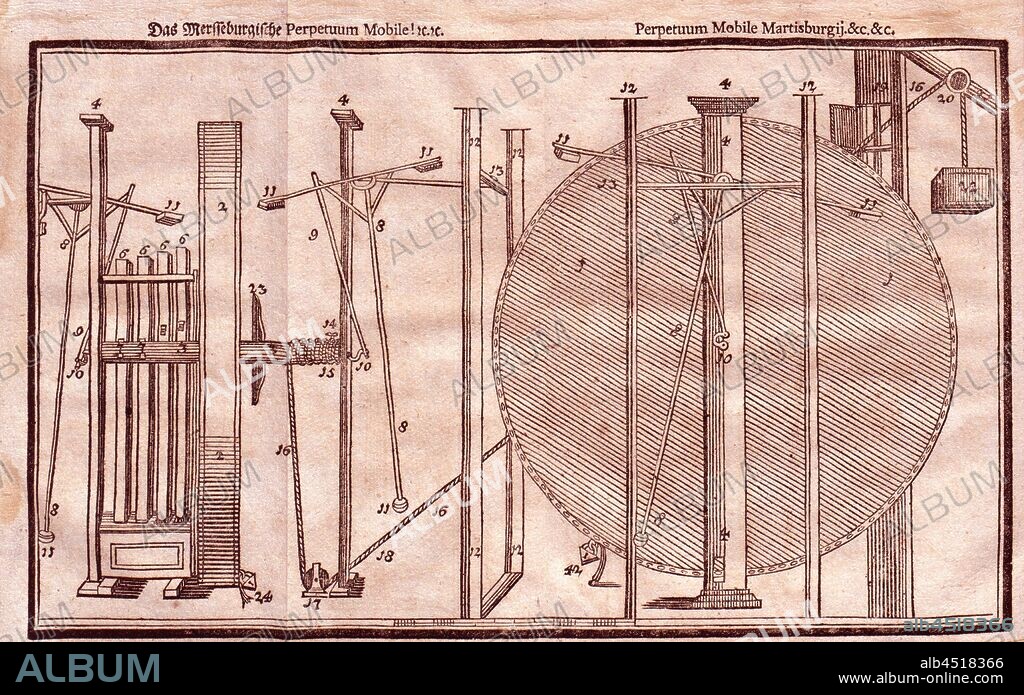 Mersseburgische give Perpetuum Mobile, Perpetuum Mobile Martisburgij, Illustration of the 18th century Merssburg Perpetuum Mobile, Fig. 1, to p. 136, 1719, Johann Ernst Elias Bessler: Das triumphirende perpetuum mobile Orffyreanum an alle Potentaten, hohe Häupter, Regenten und Stände der Welt [...]. Cassel: typis Cassellanis exscriptum; sumptibus ipsius inventoris, 1719.