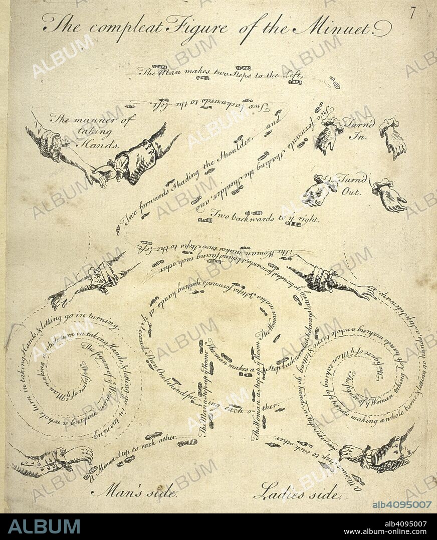 GEORGE BICKHAM. 'The compleat Figure of the Minuet'. The movements of a dance. An Easy Introduction to Dancing: or, the Movements in the Minuet fully explained. Adorn'd with Twelve Figures drawn from the Life, representing the different Attitudes of young Gentlemen and Ladies ... London : [G. Bickham], [c. 1755]. Source: K.2.d.20, plate 7. Language: English.