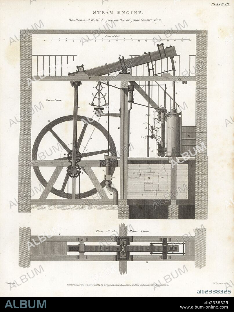Matthew Boulton and James Watt's steam engine, elevation and plan of the beam floor, 1776. Copperplate engraving by Wilson Lowry after an Illustration by J. Farey from Abraham Rees' "Cyclopedia or Universal Dictionary," London, 1813.