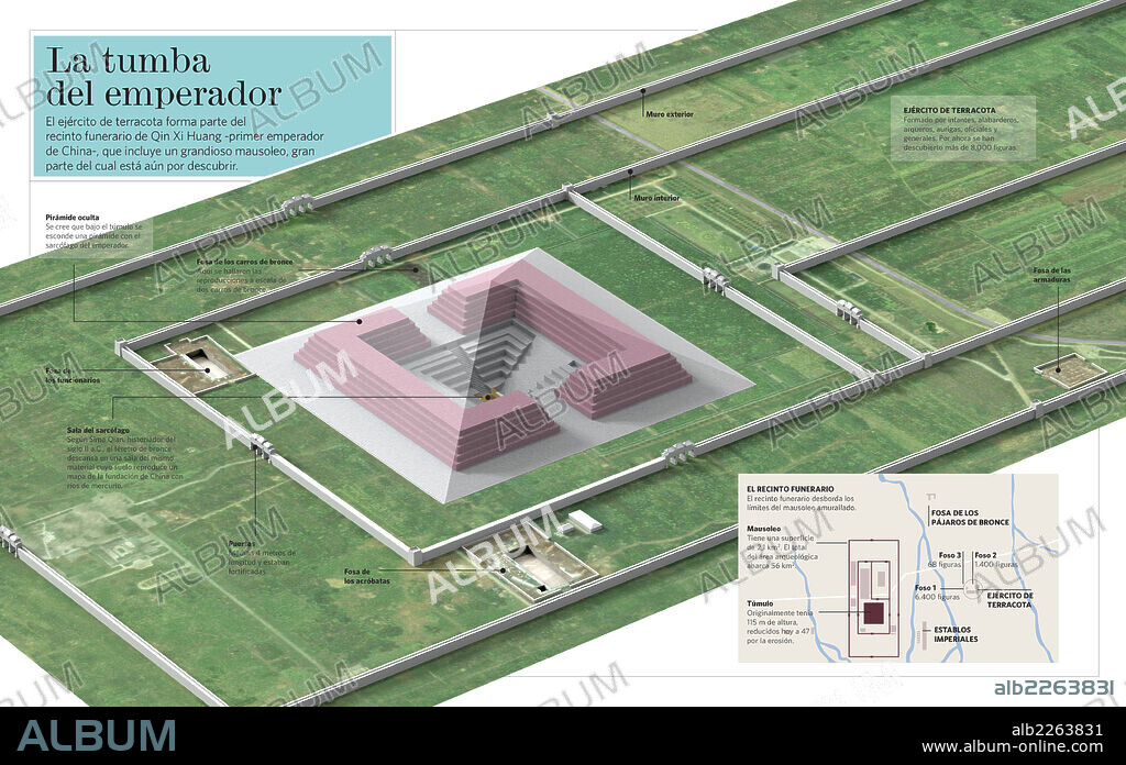 The Emperor’s Tomb. Infographics of the grandiose mausoleum that houses the tomb of Qin Shi Huang, the first emperor of China (221 ??BC-210 AD).