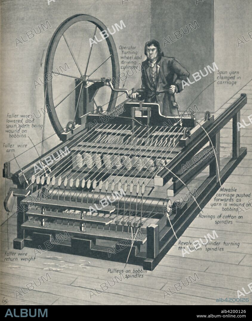 'How The Early Spinning Jenny Worked', c1934. Illustration showing the machine for spinning cotton, invented in 1764 by James Hargreaves. The accompanying text explains the mechanism. The multi-spindle frame reduced the amount of work needed to produce cloth (previously spun by hand), with a worker able to work eight or more spools at once. This increase in output was one of the key developments in the industrialisation of weaving during the early Industrial Revolution and led to the factory system of production. From The Romance of the Nation, Volume Two, edited by Charles Ray. [The Amalgamated Press, Ltd., London, c1934].