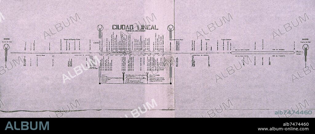 ARTURO SORIA (1844-1920). PLANO DE LA PRIMERA BARRIADA DE LA CIUDAD LINEAL - 1894.