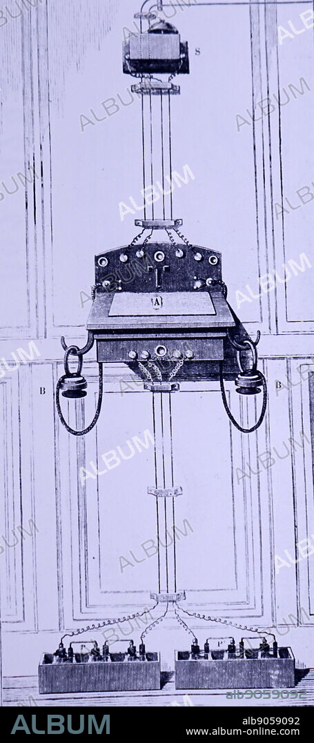 The Ader-Bell telephone, used in France. B,B, were receivers, and behind the panel was a microphone. Dated 1890.