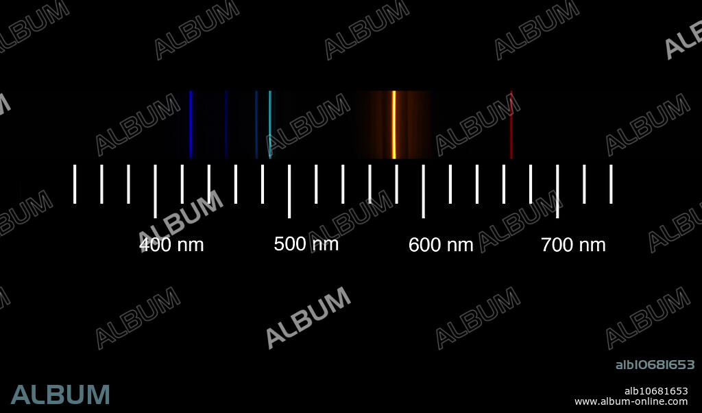 The atomic emission spectra of Helium gas. Helium vapour emission spectroscopy. Emission spectroscopy examines the wavelengths of photons emitted by atoms or molecules during their transition from an excited state to a lower energy state.