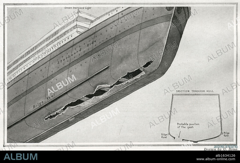 Titanic Hitting Iceberg. RMS Titanic Hitting Iceberg. Illustration showing the probable damage caused when the bow of the White Star liner Titanic slipped up on to a submerged iceberg shelf. Titanic was built by Harland & Wolff in Belfast Ireland during 1910 - 1911 and later sank on April 15th, 1912 after striking an iceberg off the coast of New Foundland during her maiden voyage from Southampton, England to New York, USA, with the loss of 1,522 passengers and crew. (Photo by Titanic Images/Universal Images Group).