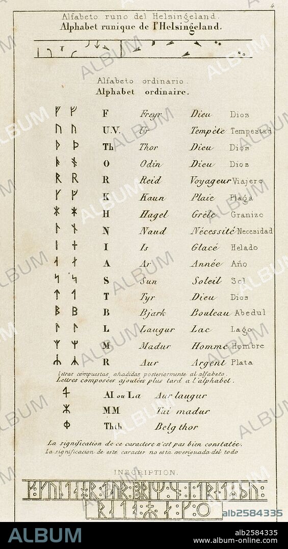 ALFABETO RUNICO DE HELSINGELAND. Sistema de escritura usado por los pueblos germánicos del norte de Europa. La variedad de nórdico o escandinavo fue usado desde el siglo VIII hasta el XII o XVII en Escandinavia e Islandia.