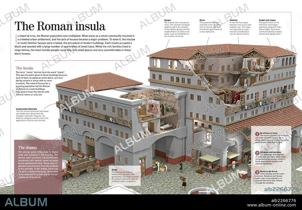 The Roman insula. Infographic about Roman insulae (27-476): apartment buildings to be rented to the increasing number of Roman citizens in the Imperial Age.
